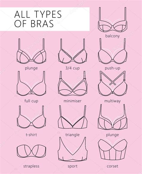 teen cone tits|The 12 Different Breast Shapes and Types